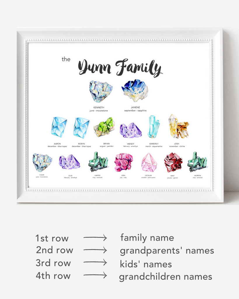 Extended Family Art Print