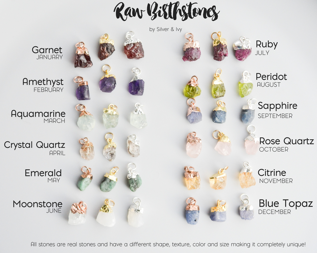 Raw Birthstone Necklace