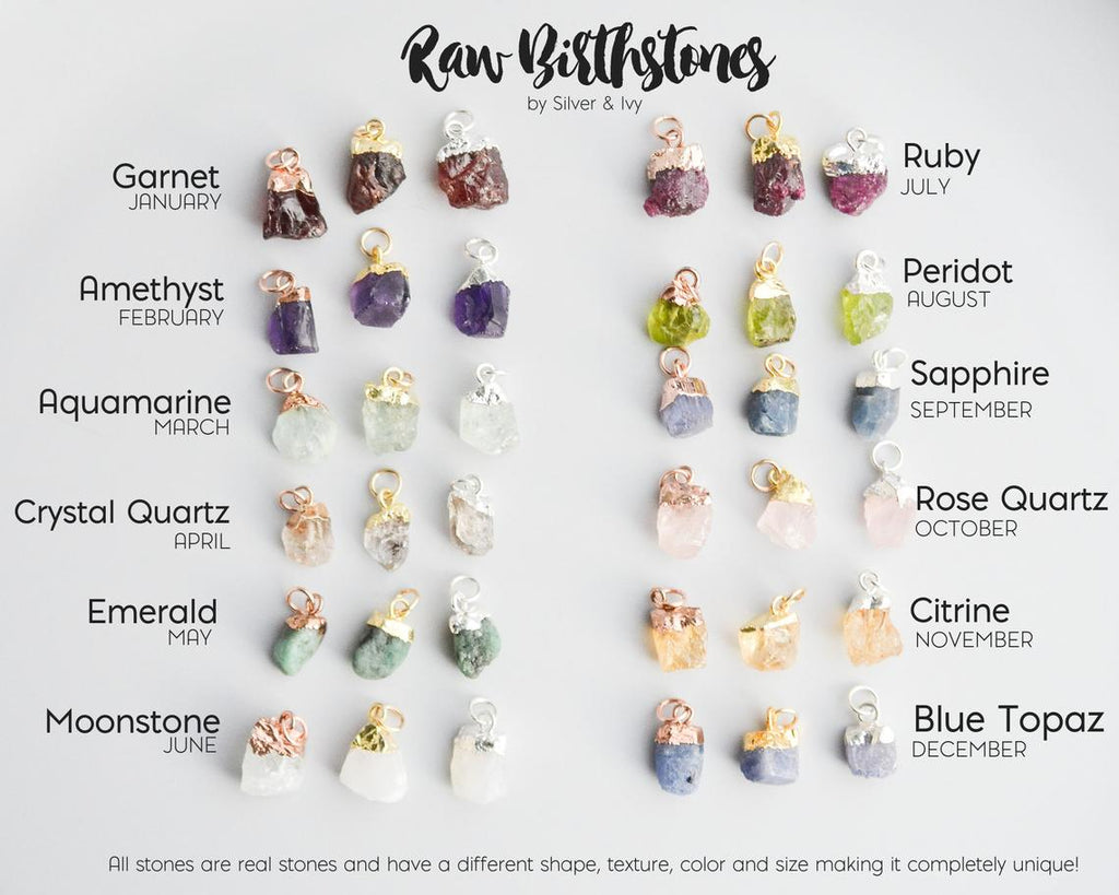 Five Birthstones Cluster Necklace